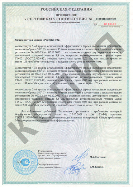 Сертификат на продукцию Gratex